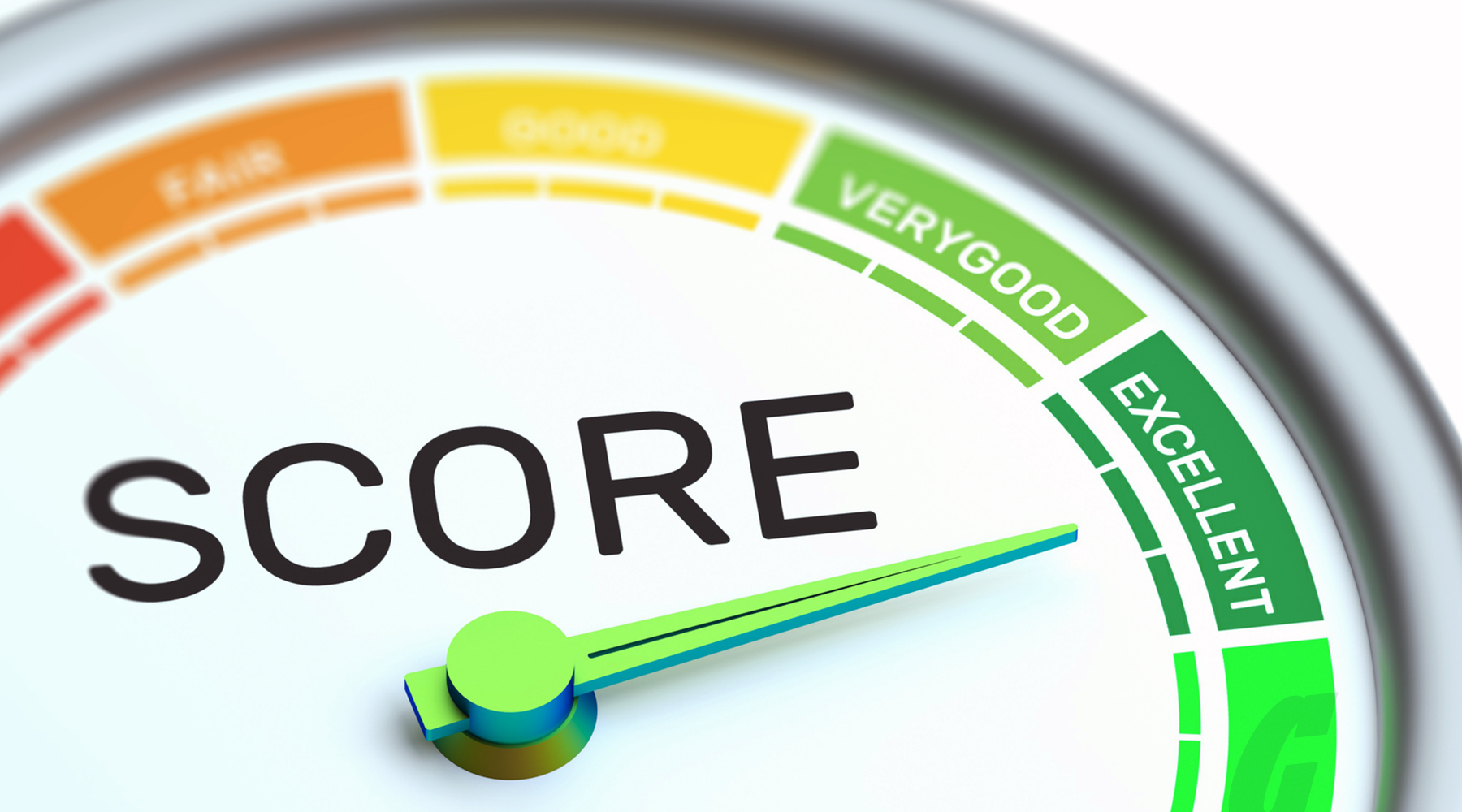 How your finances are impact by your credit score